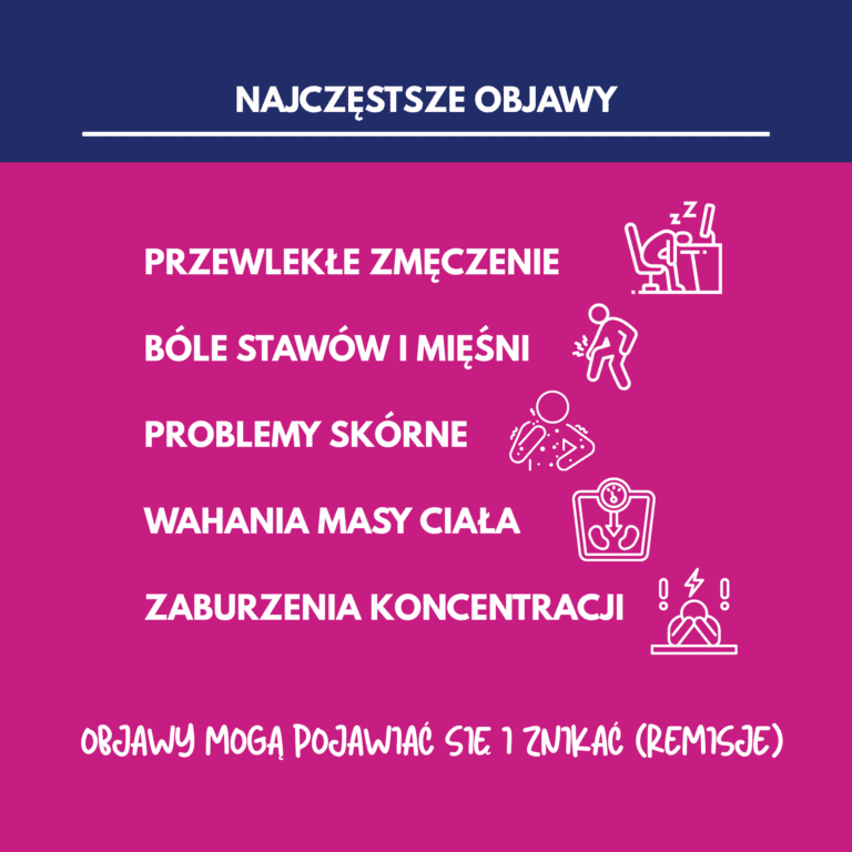 najczęstsze objawy chorób autoimmunologicznych - infografika