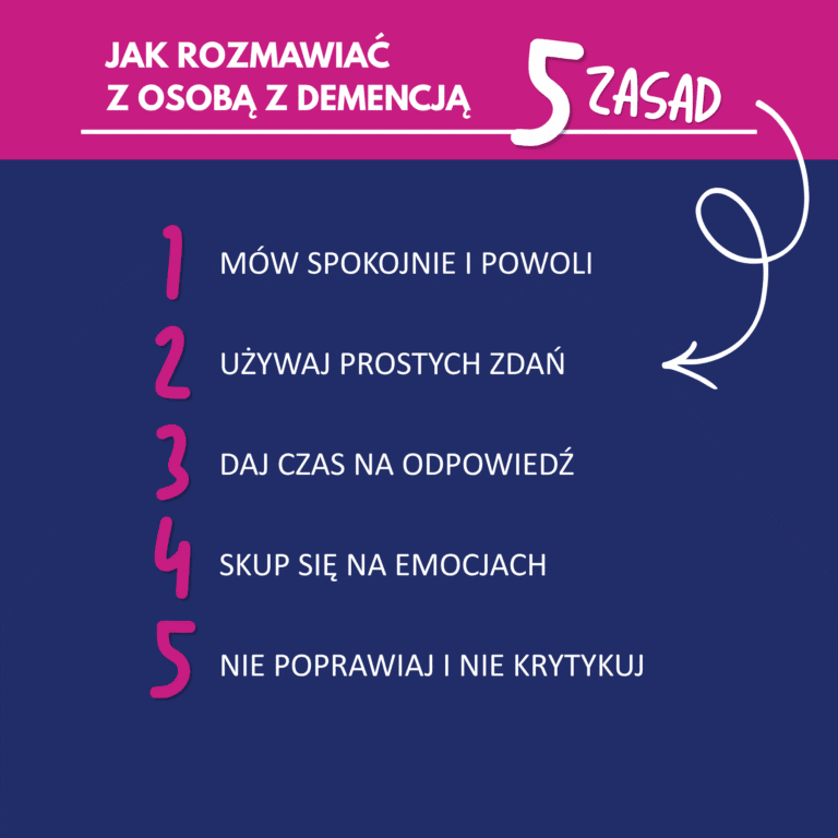porady dotyczące skutecznej i spokojnej komunikacji z osobą z demencją - infografika