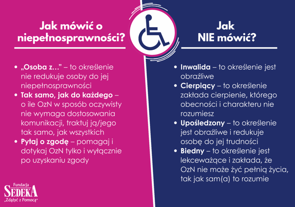 Jak nie mówić o niepełnosprawności - infografika