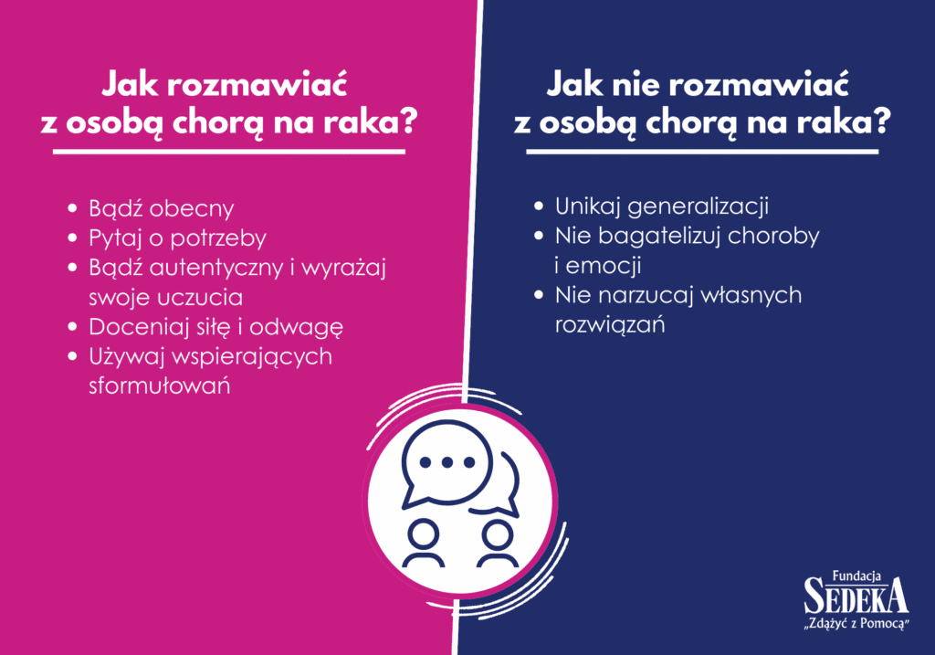 Jak nie rozmawiać z osobą chorą na raka - infografika