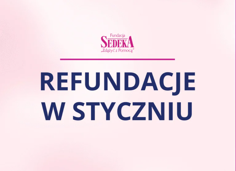 Co zrefundowaliśmy w styczniu?