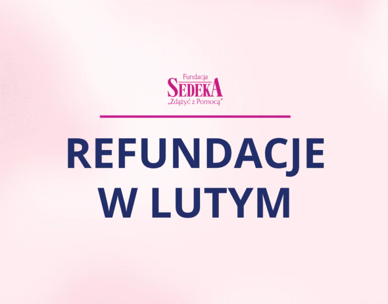 Co zrefundowaliśmy w lutym 2026?